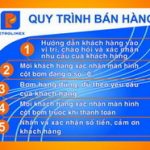 Quy trinh ban hang 240x186