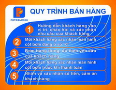 Quy trinh ban hang 240x186