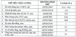 plc dau dong co